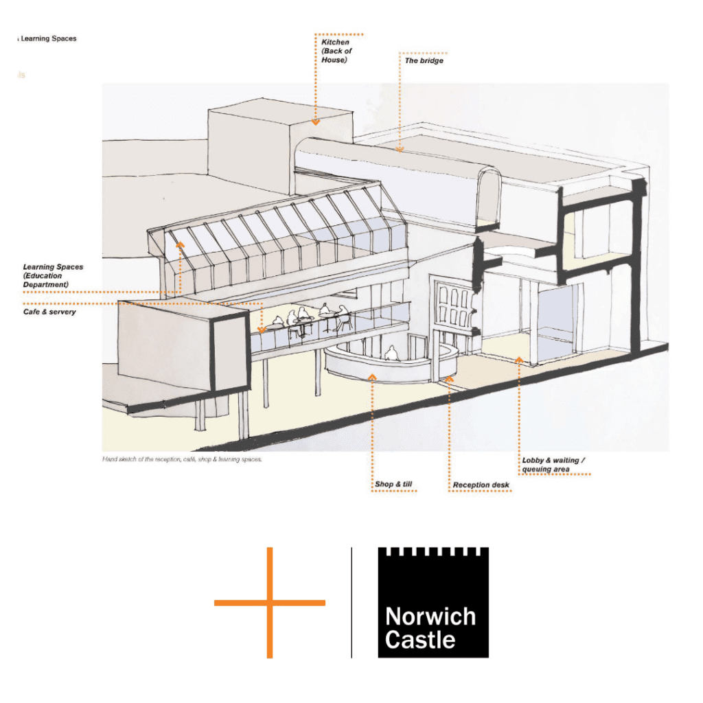 Sketch concept design